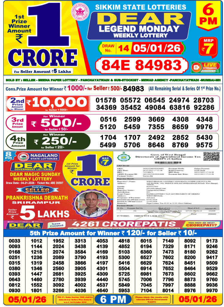 Lottery Sambad 6 PM result 05.01.2026