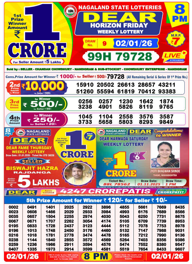 Lottery Sambad 8 PM result 02.01.2026