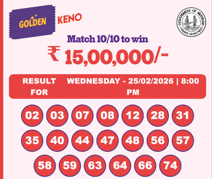Golden Keno 8 PM Result 25.02.2026
