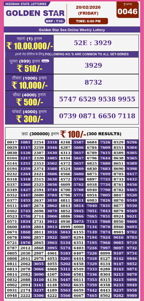 Golden star 6 pm result 20.02.2026