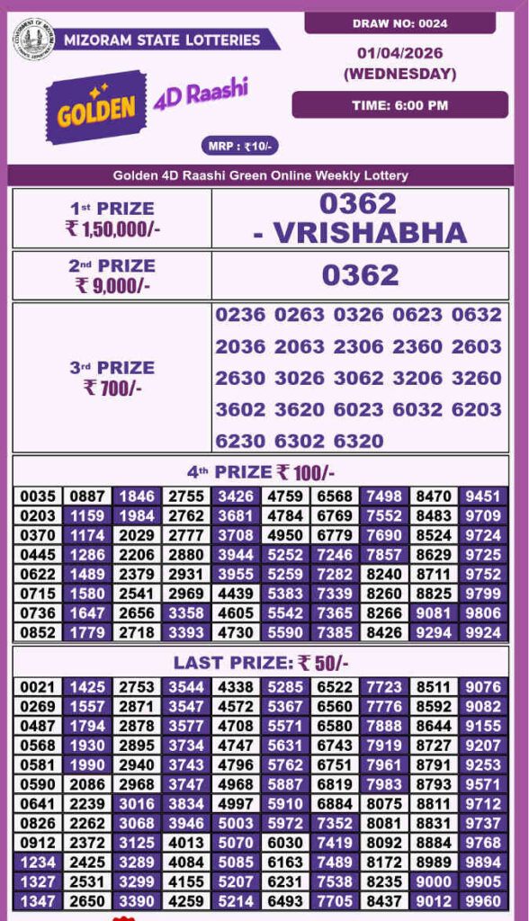 Golden 4d Raashi Wednesday Result 01.04.2026