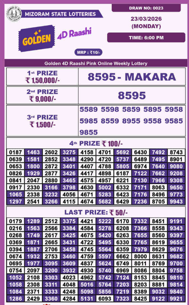 Golden 4d Raashi Monday Result 23.3.2026