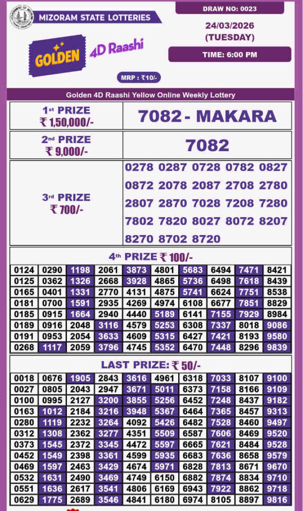 Golden 4d Raashi Tuesday Result 24.3.2026