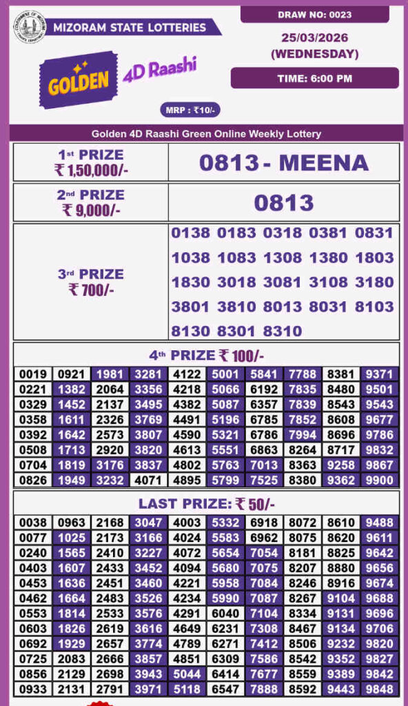 Golden 4d Raashi Wednesday Result 25.3.2026