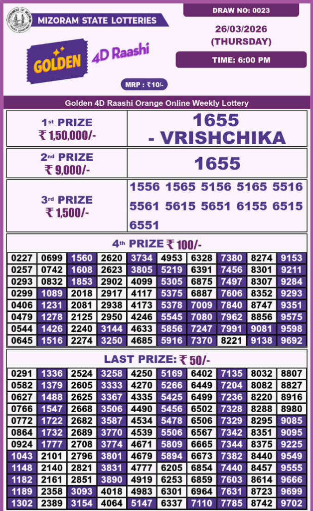 Golden 4d Raashi Thursday Result 26.3.2026