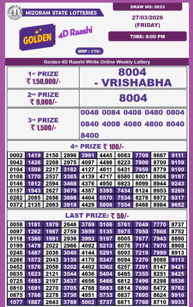 Golden 4d Raashi Saturday Result 27.3.2026