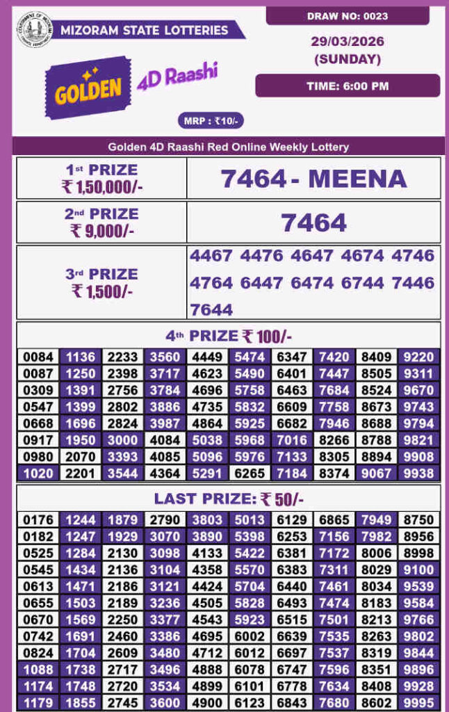 Golden 4d Raashi Sunday Result 29.3.2026