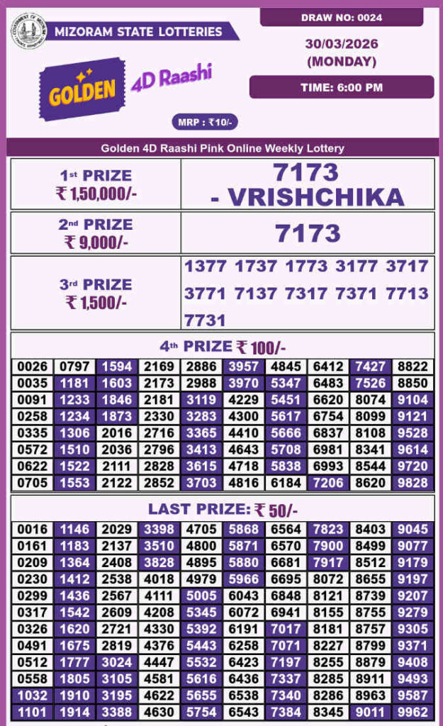 Golden 4d Raashi Monday Result 30.3.2026