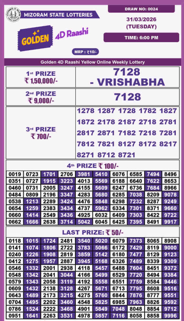 Golden 4d Raashi Tuesday Result 31.3.2026