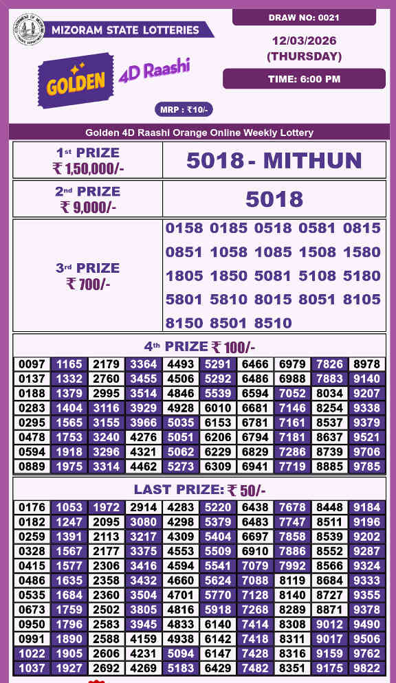 Golden 4d Raashi Thursday Result 12.3.2026