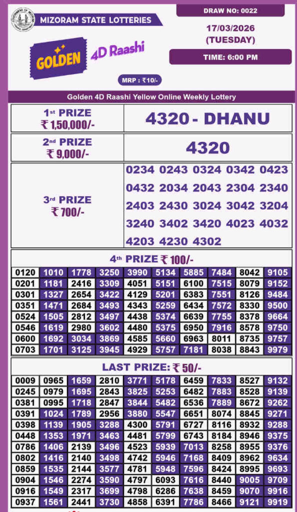 Golden 4d Raashi Tuesday Result 17.3.2026