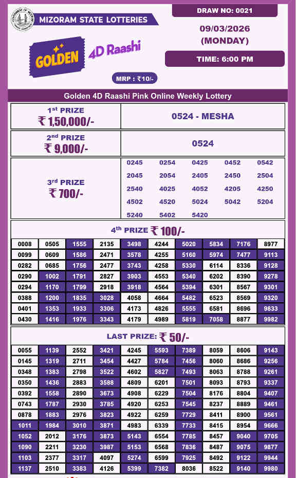 Golden 4d Raashi Result 9.3.2026