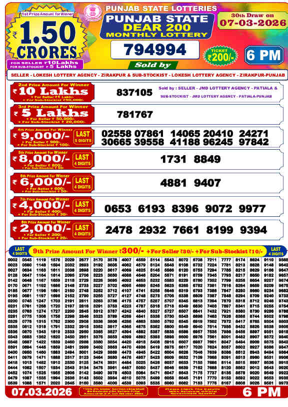 Punjab Dear 200 Result 7.3.2026