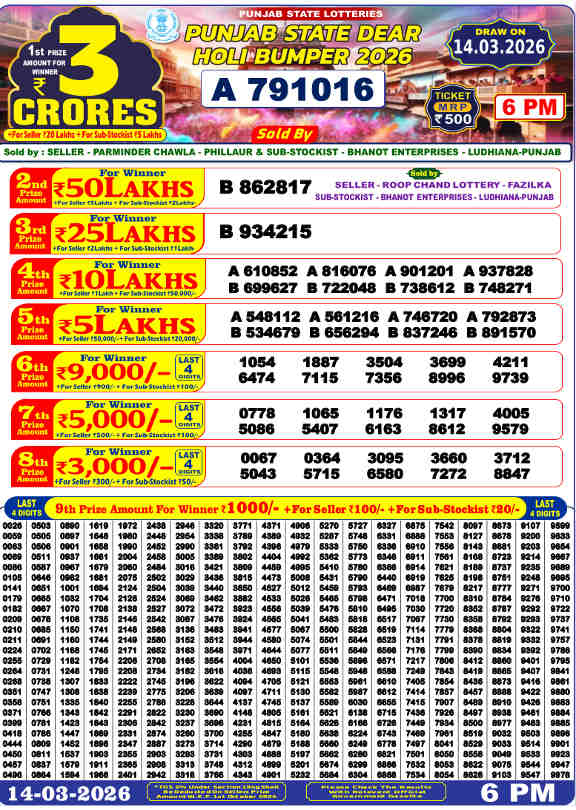 Punjab Holi Bumper Result 2026