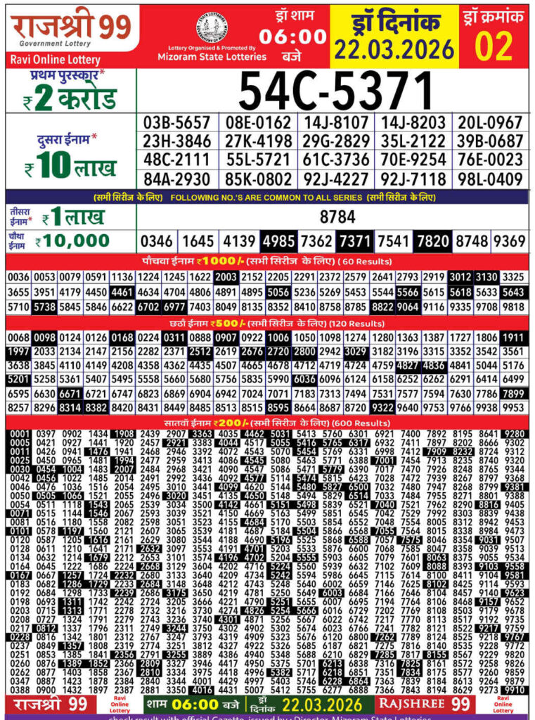 Rajshree 99 Result 22.3.2026