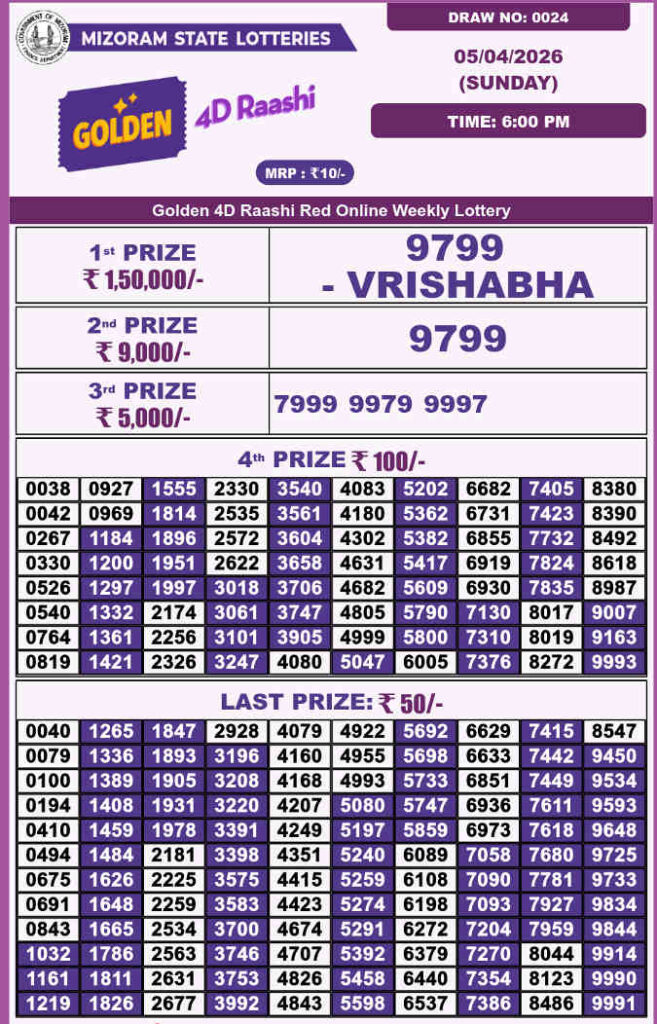 Golden 4d Raashi Sunday Result 05.04.2026