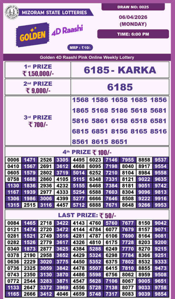 Golden 4d Raashi Sunday Result 06.04.2026