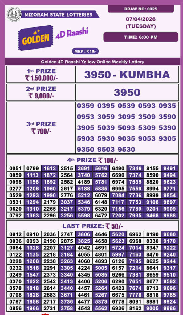 Golden 4d Raashi Tuesday Result 07.04.2026
