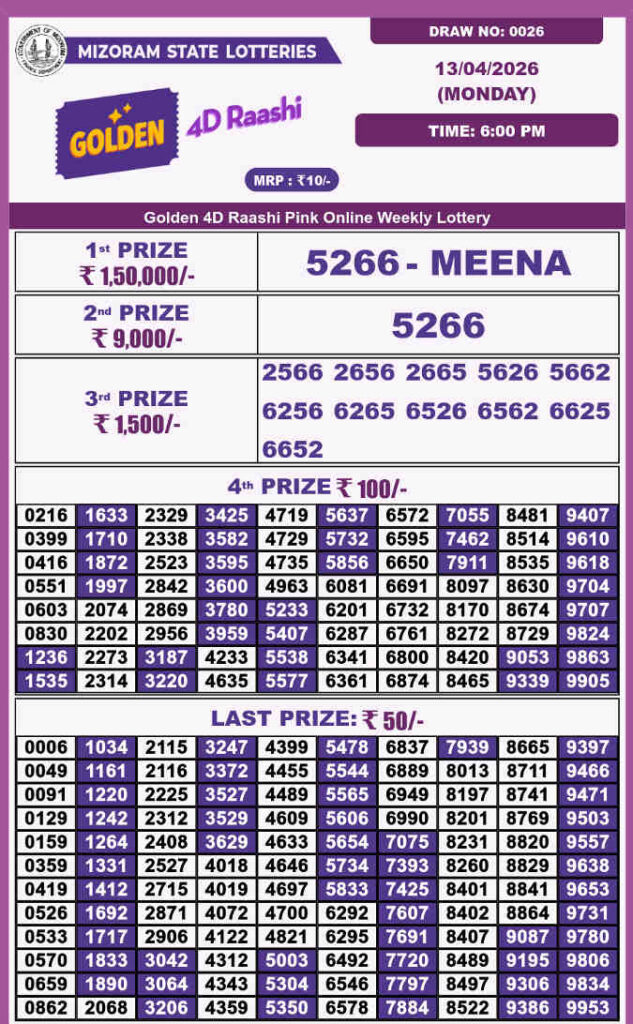 Golden 4d Raashi Monday Result 13.04.2026