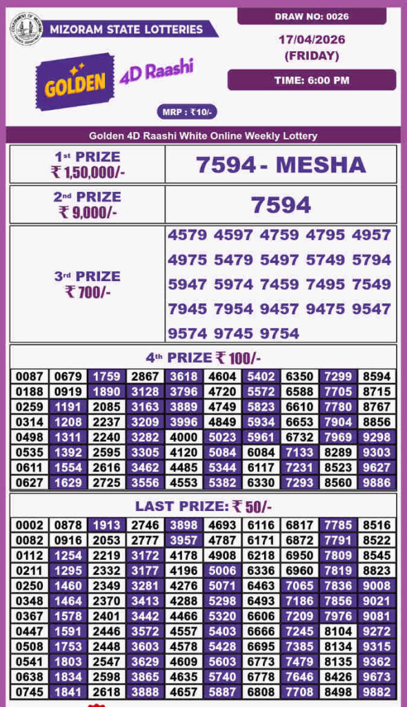Golden 4d Raashi Friday Result 17.04.2026