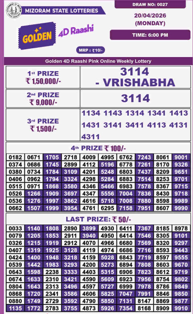 Golden 4d Raashi Monday Result 20.04.2026