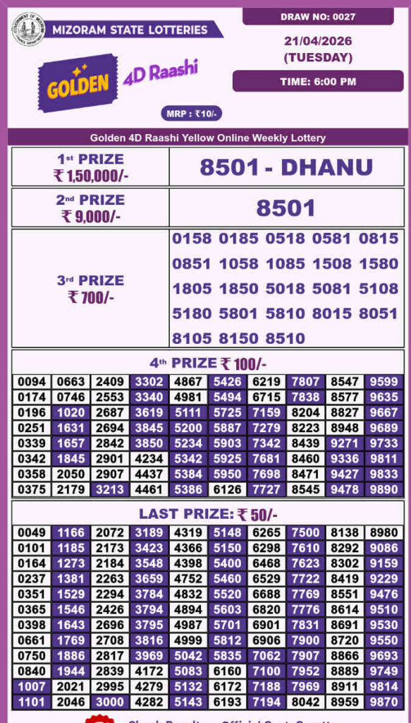 Golden 4d Raashi Tuesday Result 21.04.2026