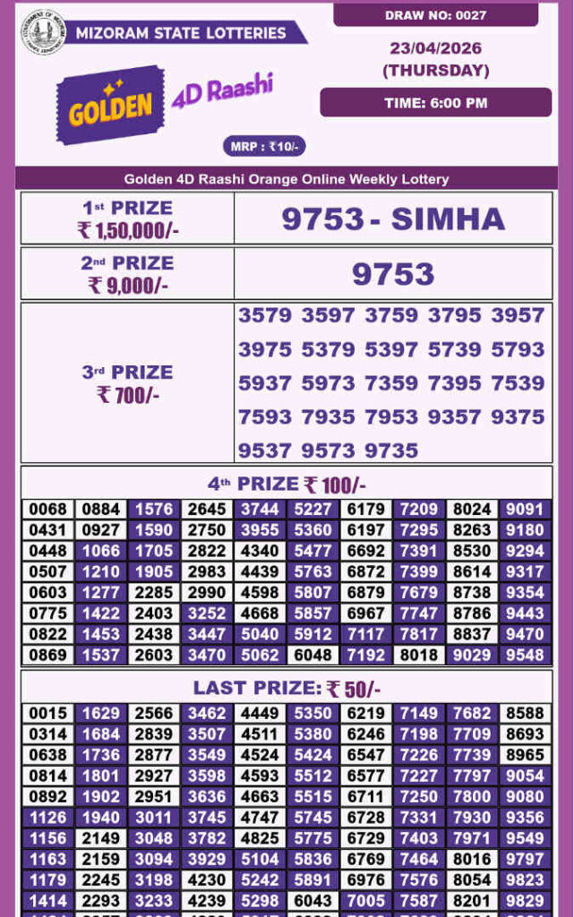 Golden 4d Raashi Thursday Result 23.04.2026