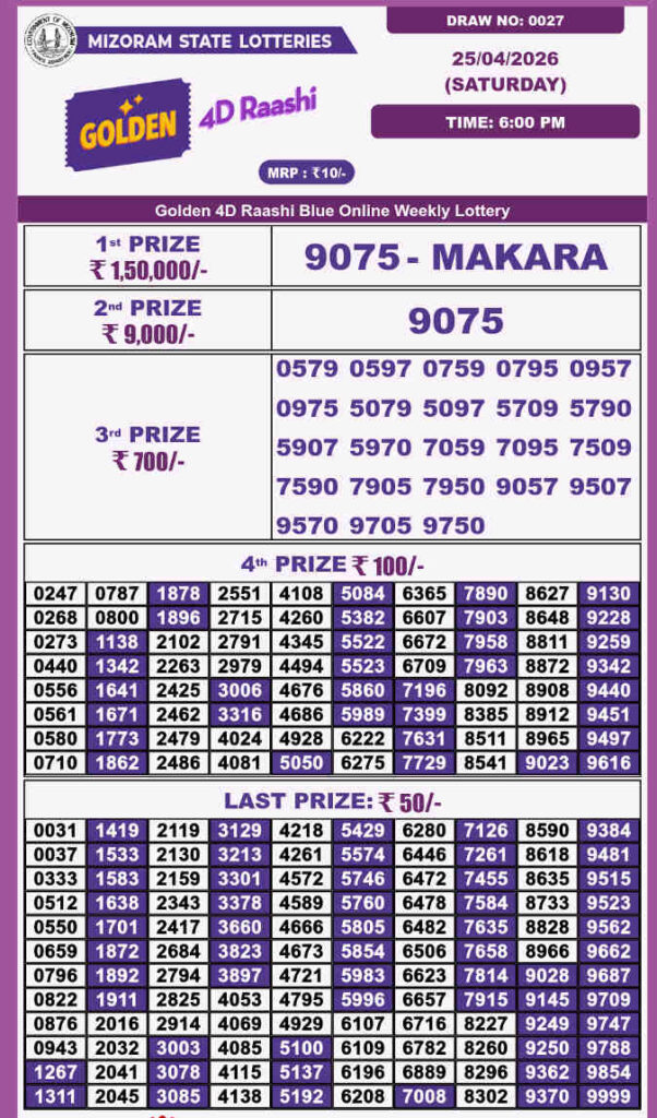 Golden 4d Raashi Saturday Result 25.04.2026