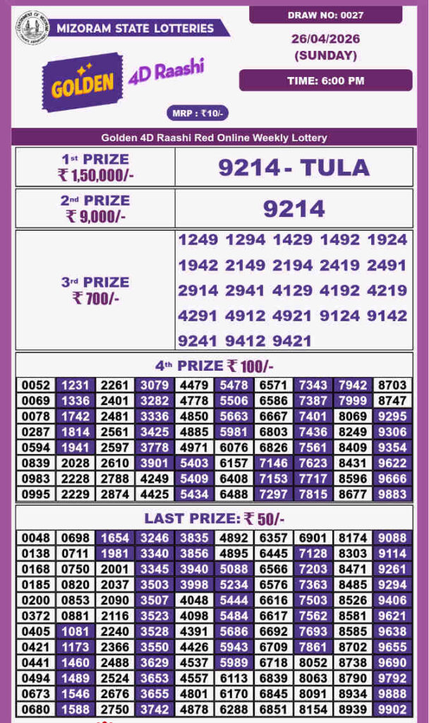 Golden 4d Raashi Sunday Result 26.04.2026