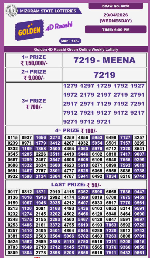 Golden 4d Raashi Wednesday Result 29.04.2026