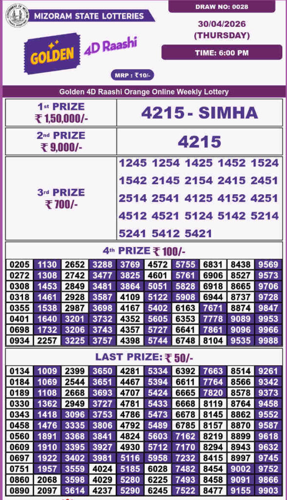 Golden 4d Raashi Thursday Result 30.04.2026
