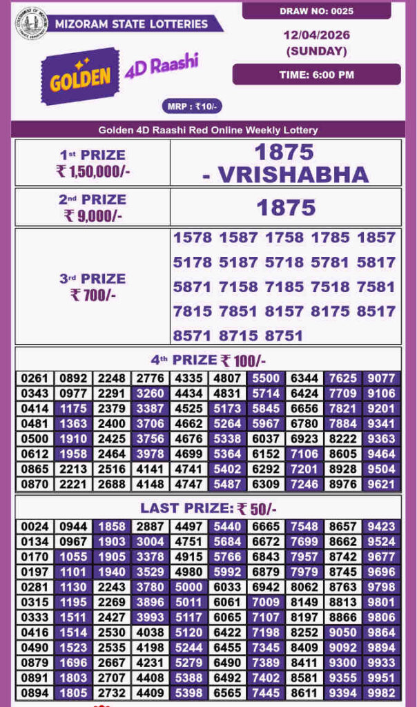 Golden 4d Raashi Sunday Result 12.04.2026