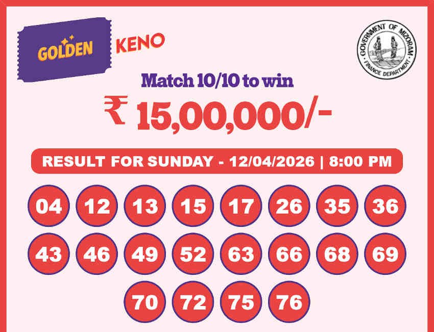 Golden Keno 8 PM Result 12.04.2026
