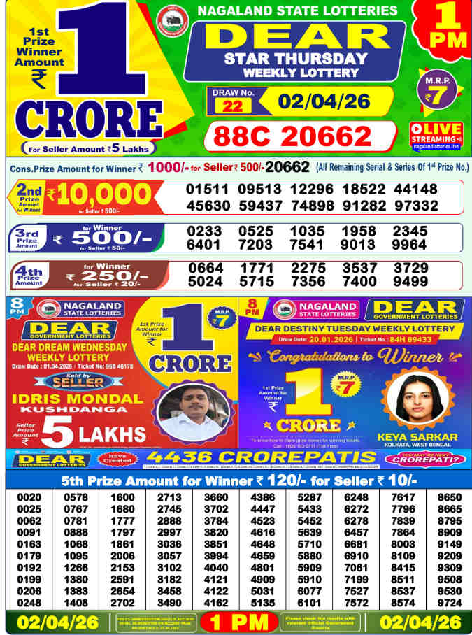 Lottery Sambad 1 PM Result 2.4.2026