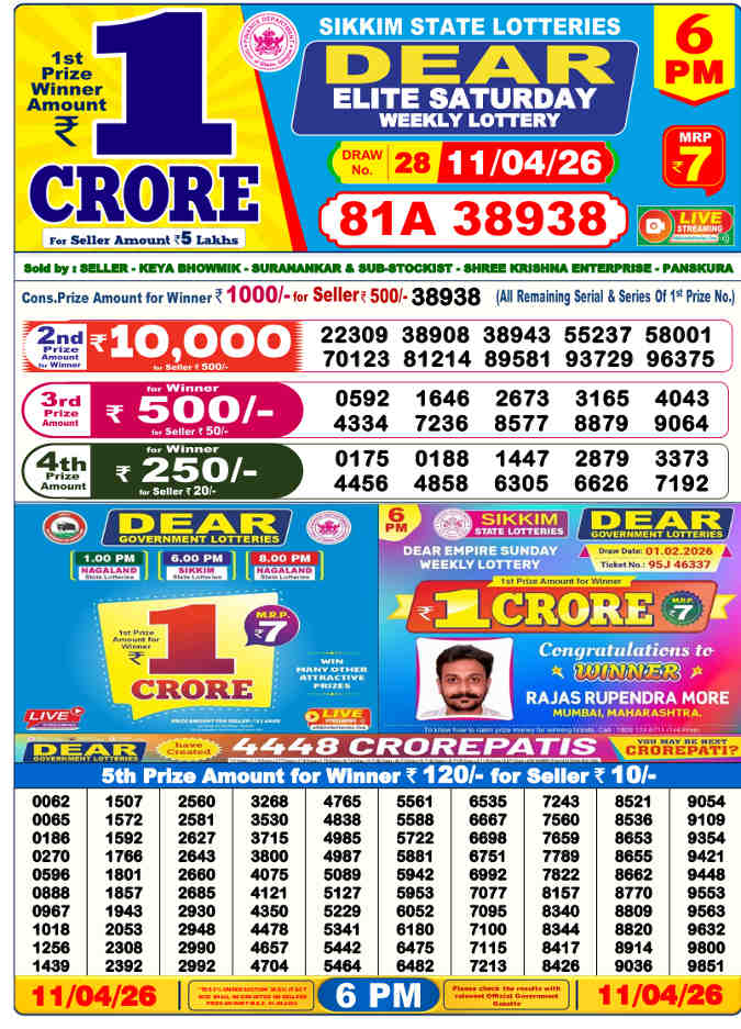 Lottery Sambad 6 PM Result 11.4.2026