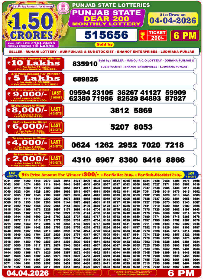 Punjab Dear 200 Result 4.4.2026