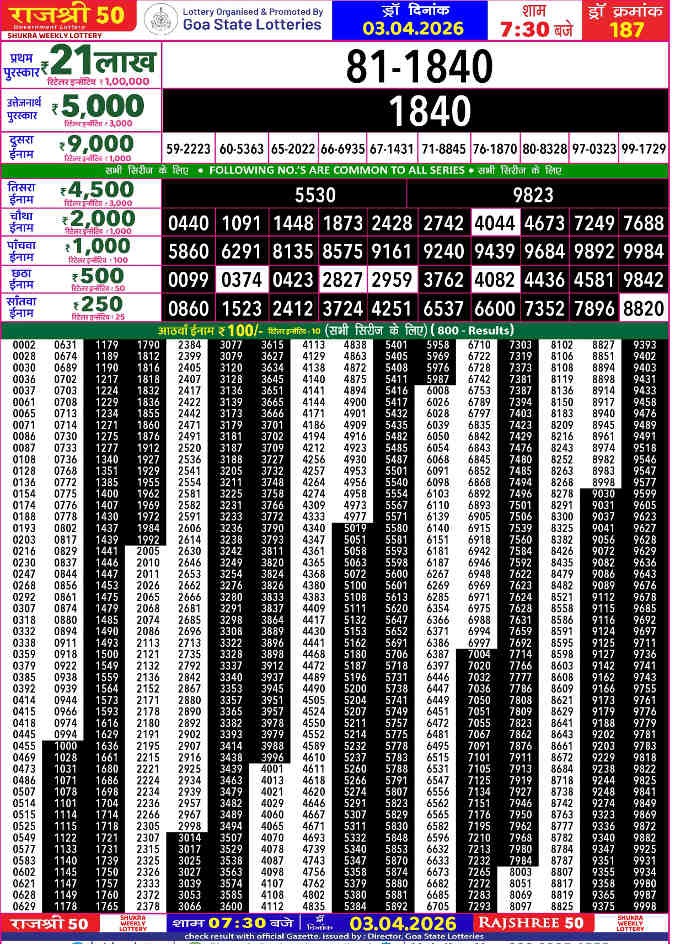Rajshree 50 Shukra Result 3.4.2026