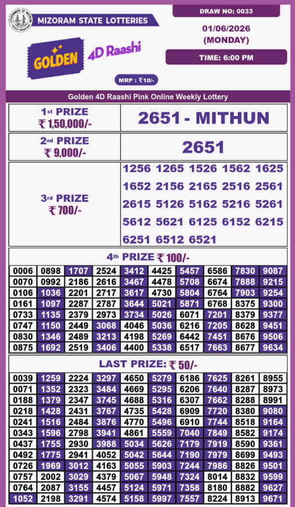 Golden 4d Raashi Monday Result 01.06.2026