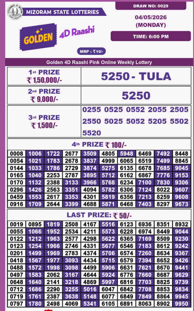 Golden 4d Raashi Monday Result 04.05.2026