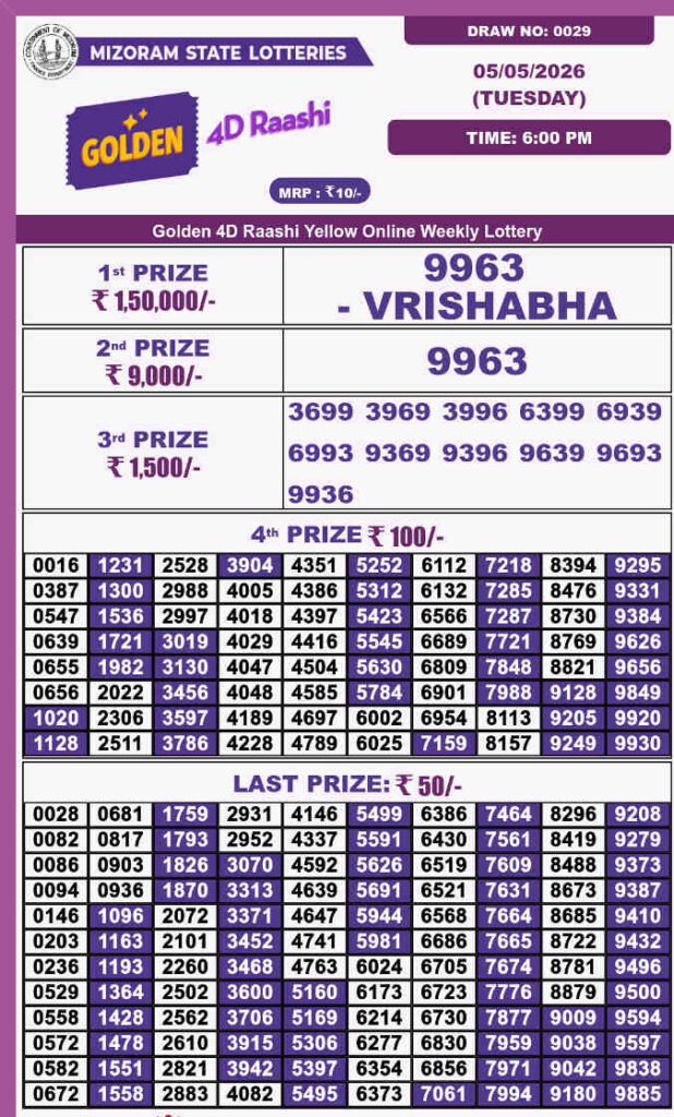 Golden 4d Raashi Tuesday Result 05.05.2026