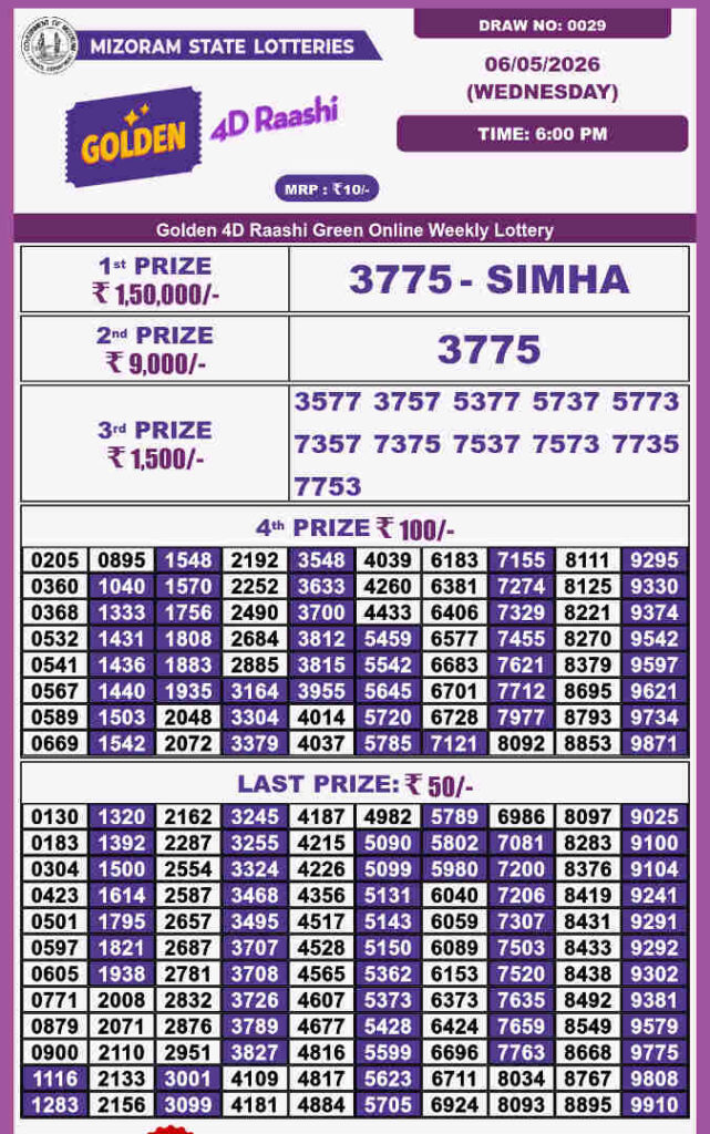 Golden 4d Raashi Wednesday Result 06.05.2026