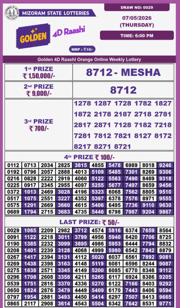 Golden 4d Raashi Thursday Result 07.05.2026