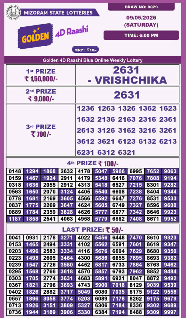 Golden 4d Raashi Saturday Result 09.05.2026