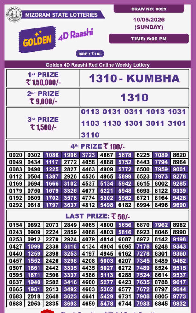 Golden 4d Raashi Sunday Result 10.05.2026