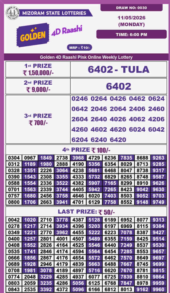 Golden 4d Raashi Monday Result 11.05.2026
