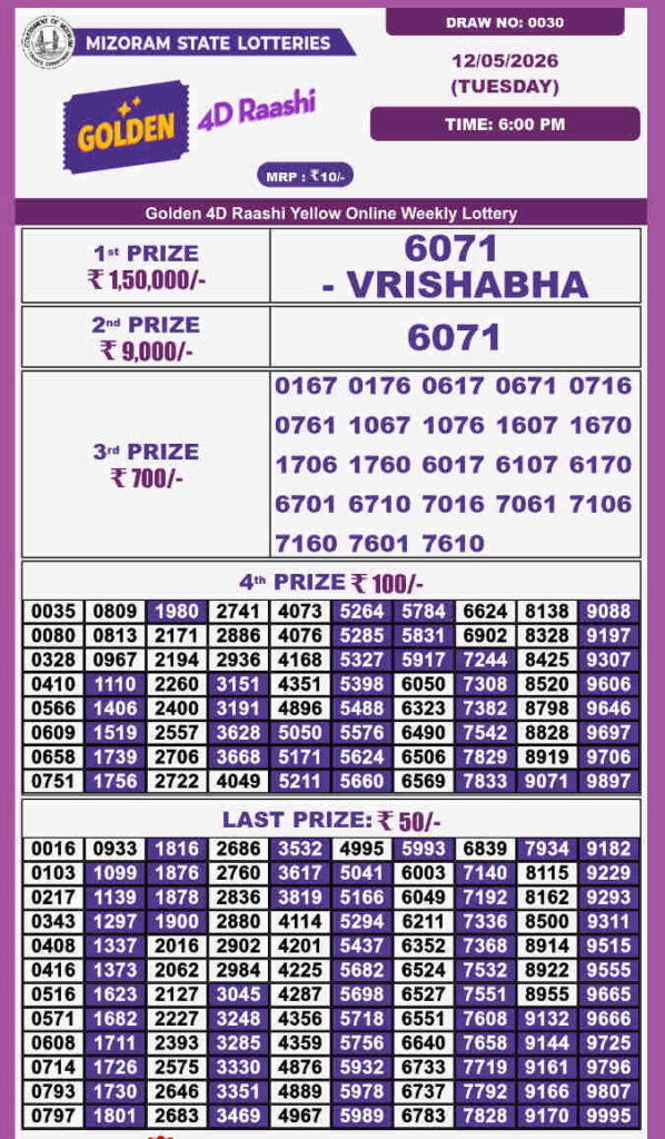 Golden 4d Raashi Tuesday Result 12.05.2026