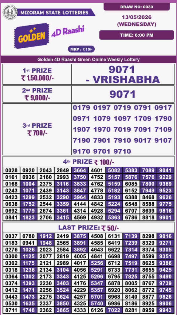 Golden 4d Raashi Wednesday Result 13.05.2026