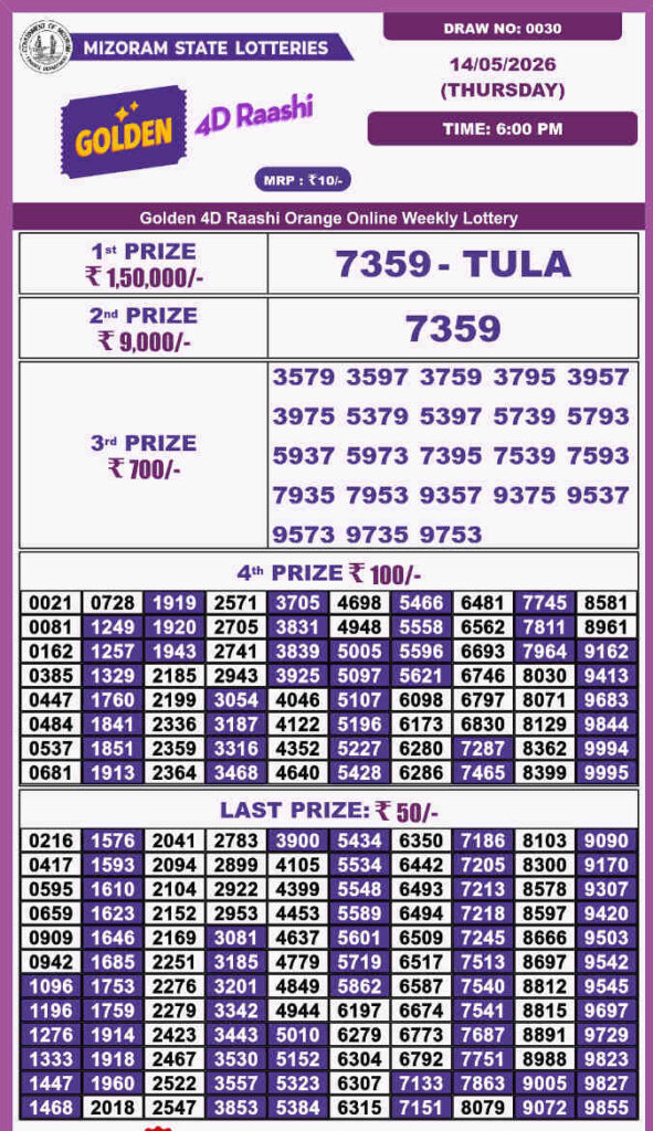 Golden 4d Raashi Thursday Result 14.05.2026