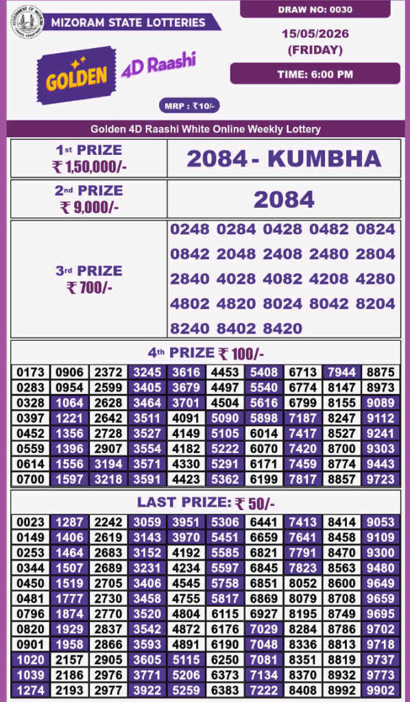 Golden 4d Raashi Friday Result 15.05.2026