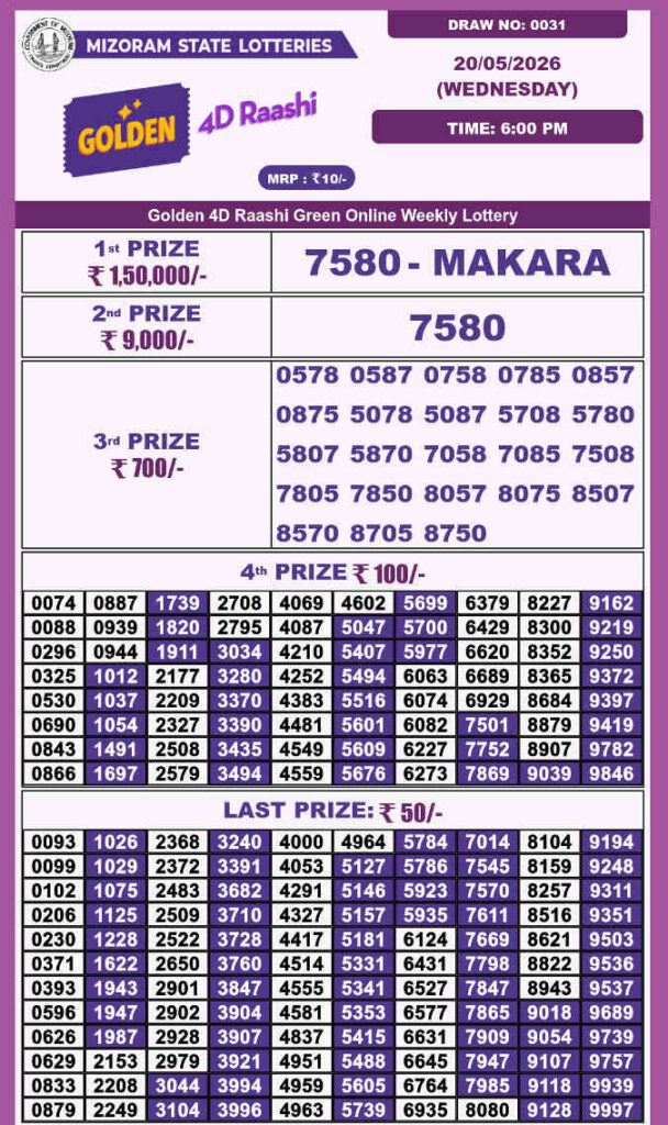 Golden 4d Raashi Wednesday Result 20.05.2026